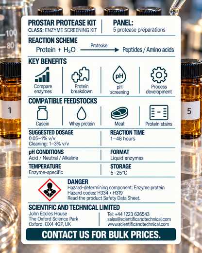 ProStar Protease Kit back card: reaction, benefits, dosage and safety