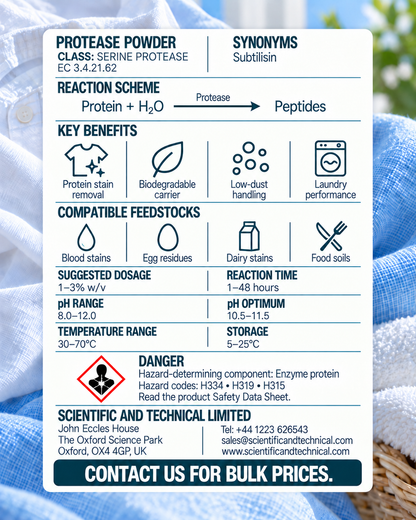 Protease (cellulose powder) back card: reaction, benefits, dosage and safety