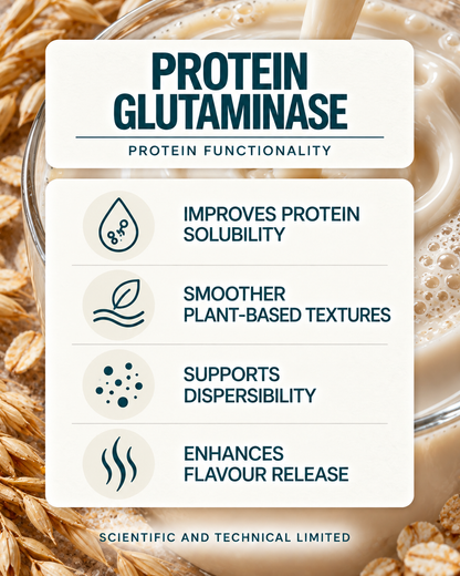 Protein Glutaminase product features