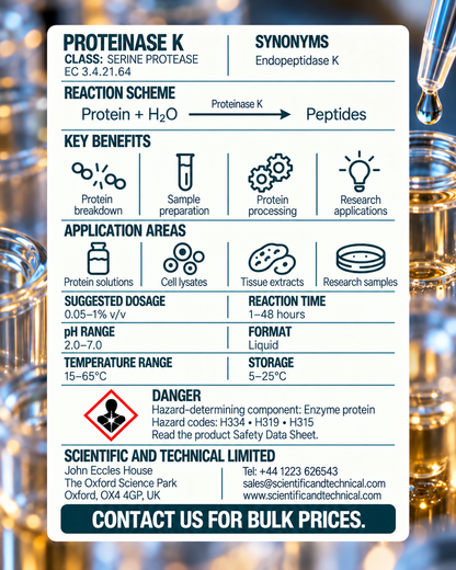 Proteinase K back card: reaction, benefits, dosage and safety