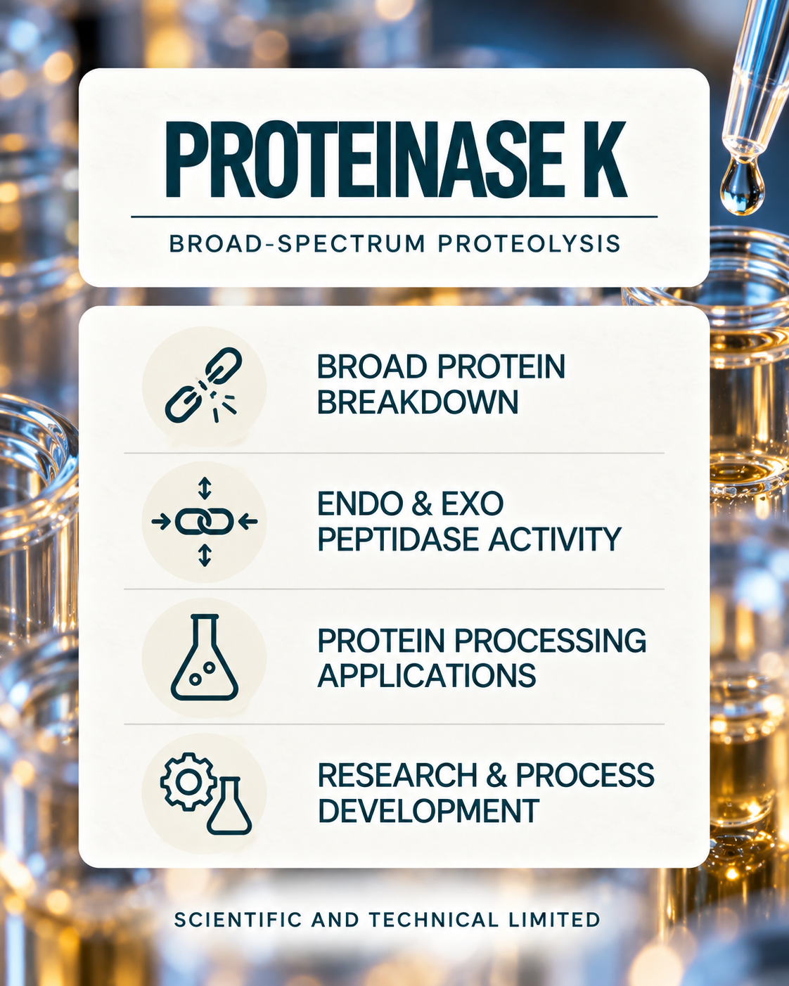 Proteinase K product features