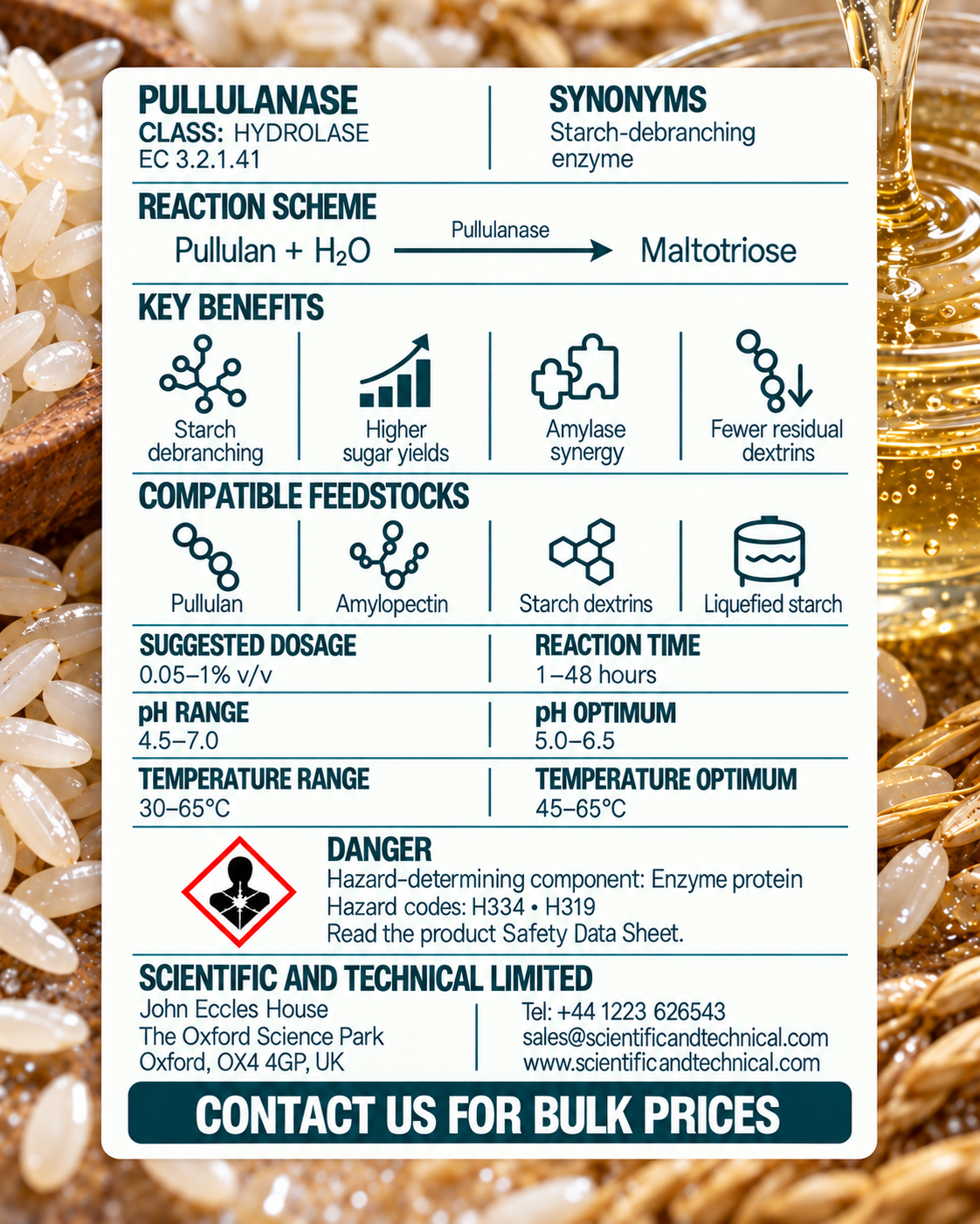 Pullulanase enzyme back card: reaction, benefits, dosage and safety