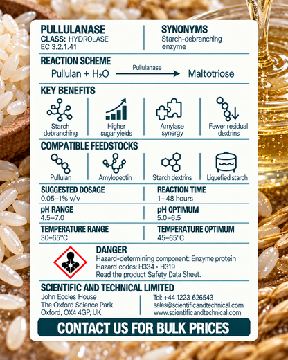Pullulanase enzyme back card: reaction, benefits, dosage and safety