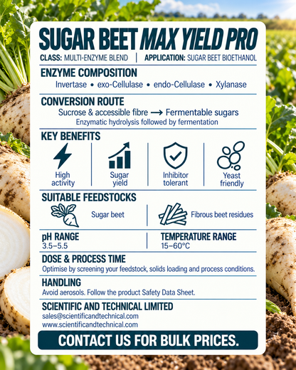 SUGAR BEET Max Yield Pro enzyme composition and technical information