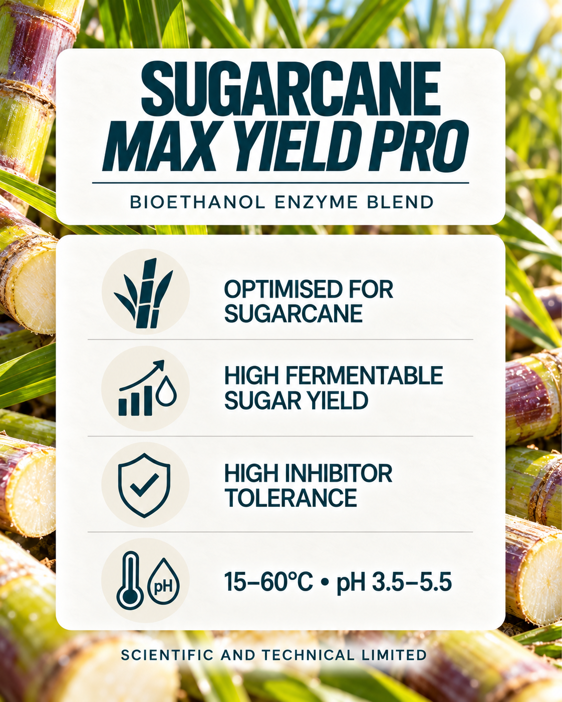 SUGARCANE Max Yield Pro features and operating range