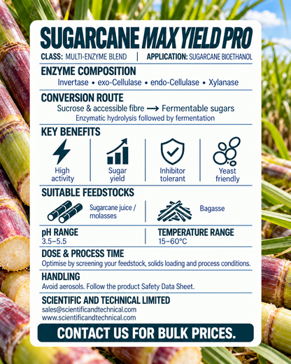 SUGARCANE Max Yield Pro enzyme composition and technical information